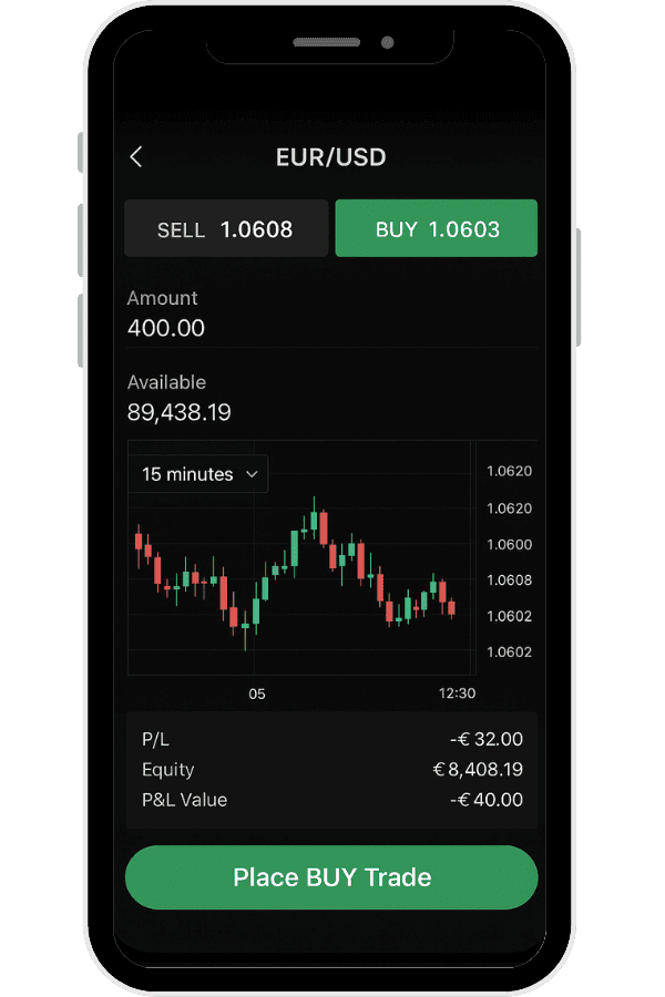 Trading Illustration