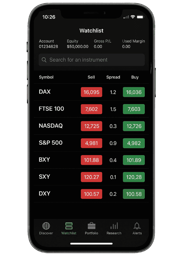 Trading Illustration