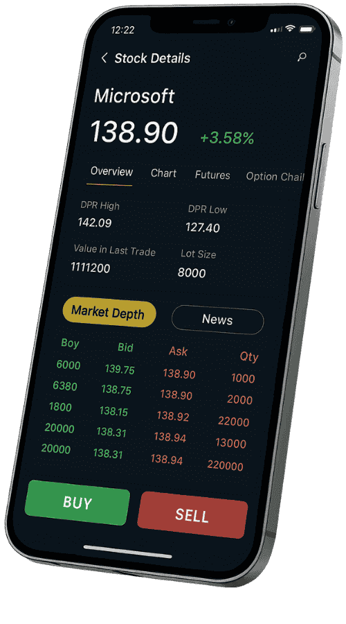 Trading Illustration